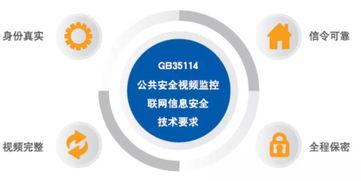 新闻爆料视频拍摄技术  第1张